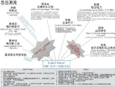 华德福伯赫兹球队近残缺不全，寻找提振信心的方法的简单介绍