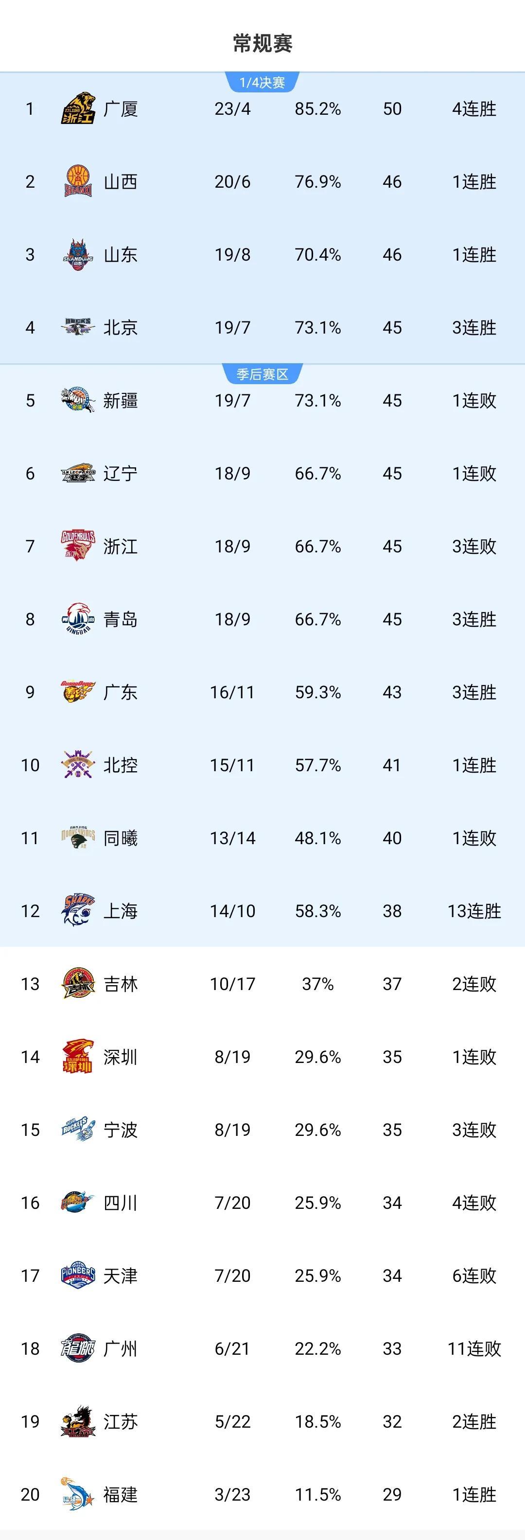 西宁明灏客场失利，面临艰巨挑战的简单介绍