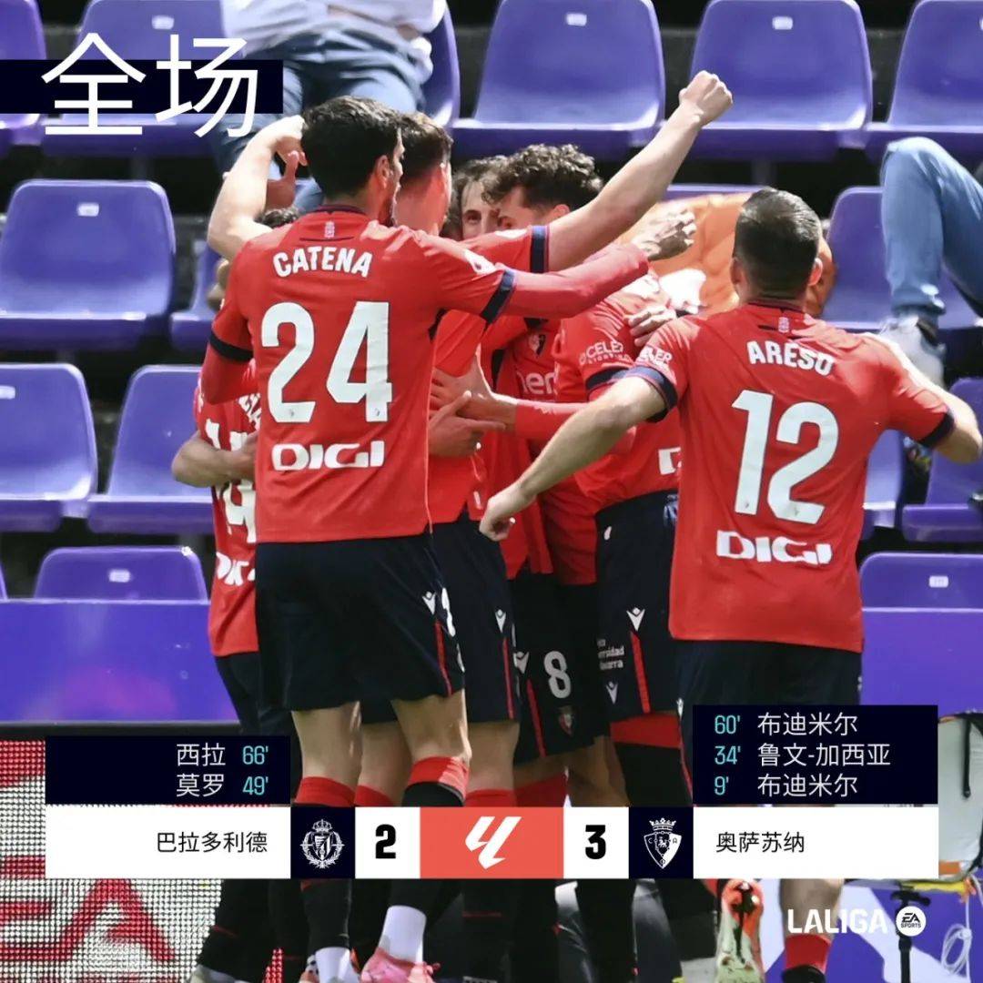包含巴拉多利德遭遇大败，毕尔巴鄂堕入谷底的词条